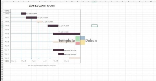 Sample Gantt Chart Template